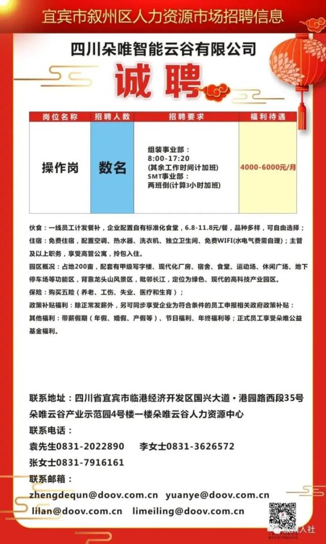 荣昌区最新招聘信息全面汇总